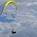 https://www.albatrossparagliding.co.uk/wp-content/uploads/2022/11/volt4-paragliding-01-150x150.jpg